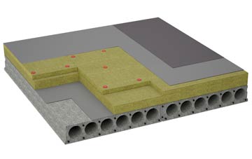 considerations of Auchentibber flat roofing insulation